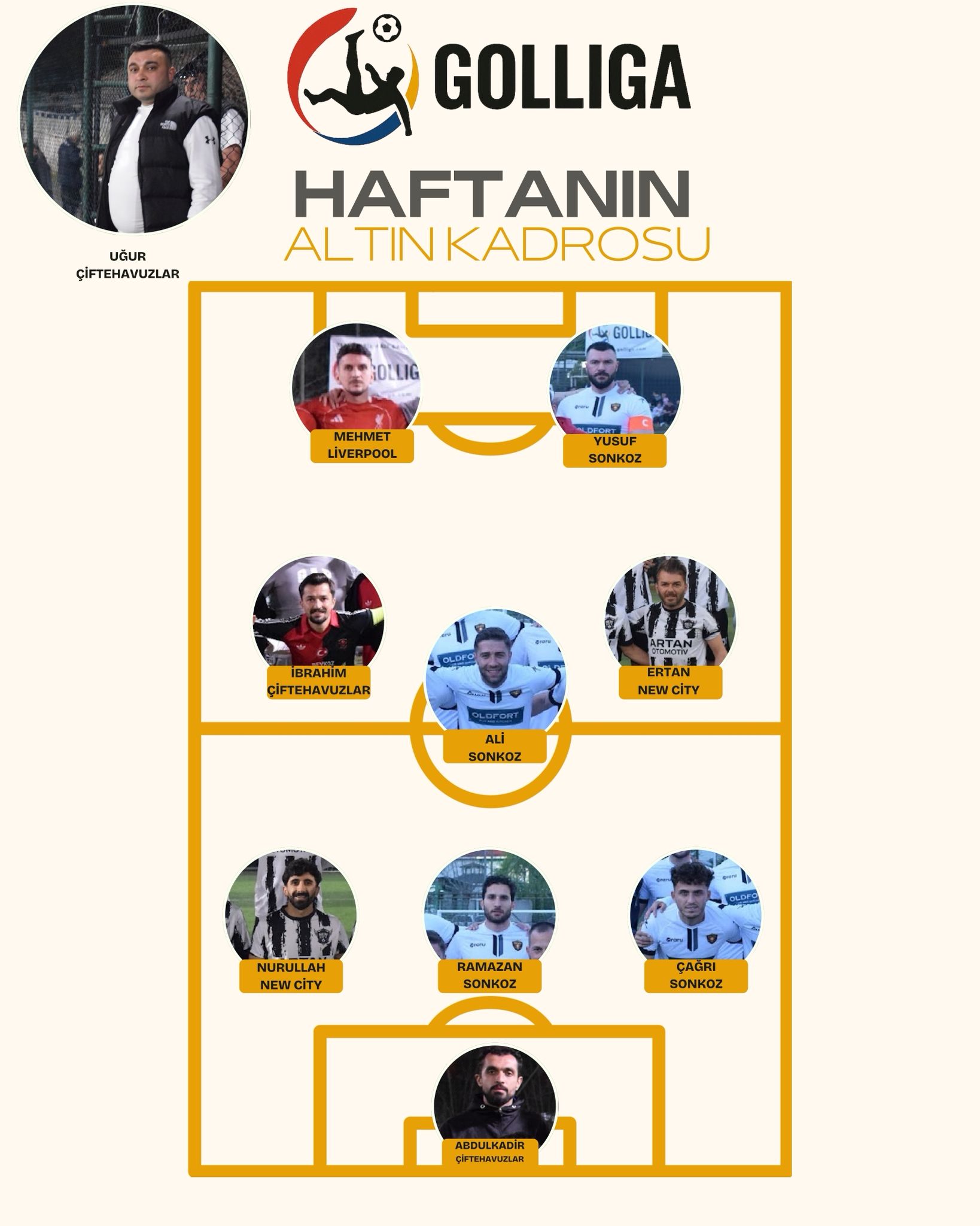 Haftanın Altın Kadrosu