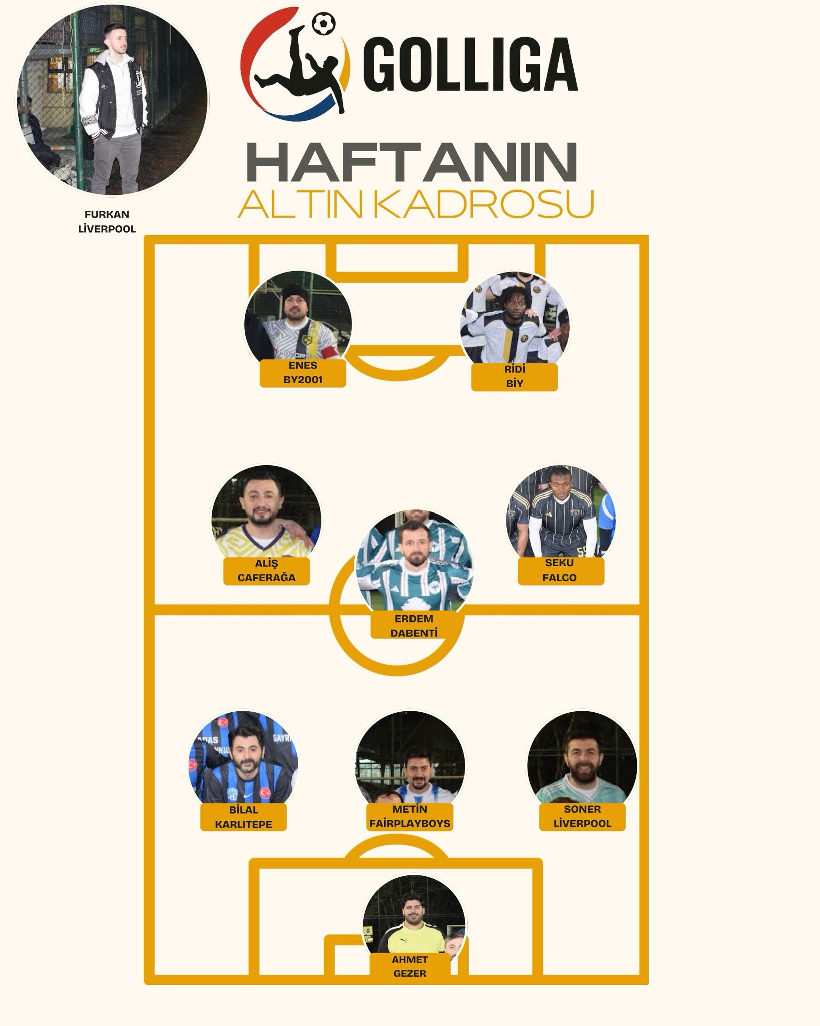 Haftanın Altın Kadrosu