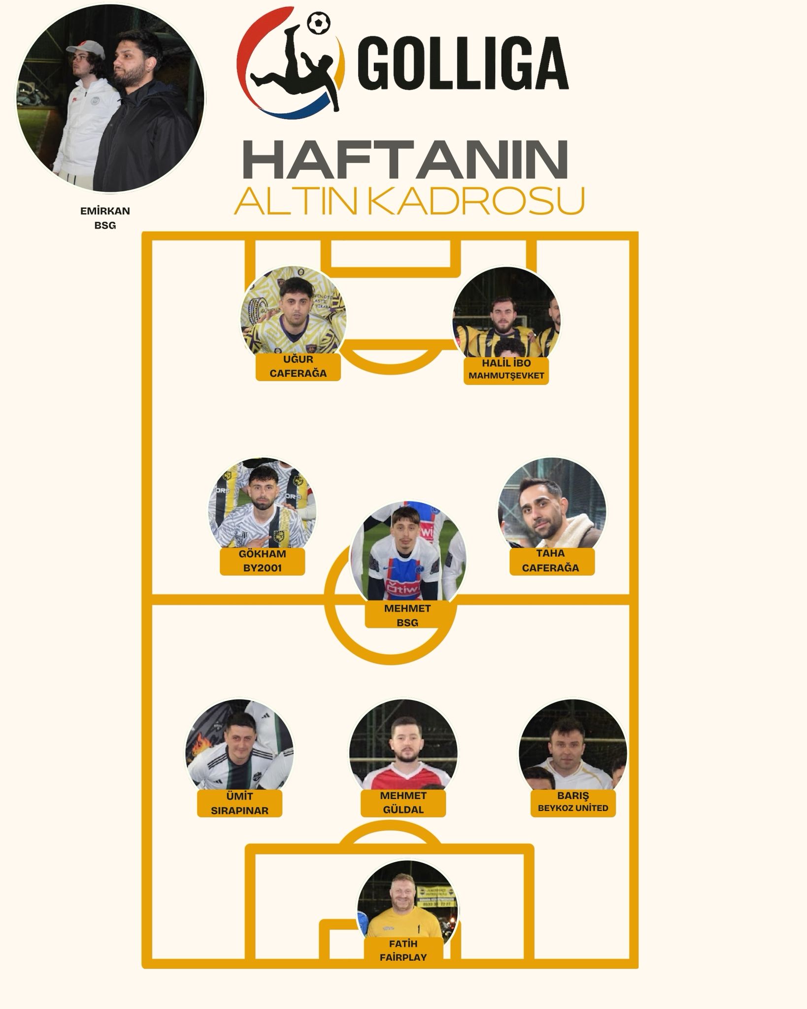 Haftanın Altın Kadrosu