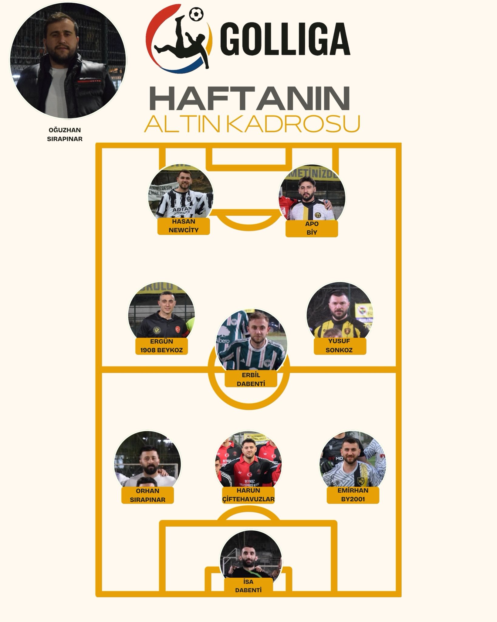 Haftanın Altın Kadrosu