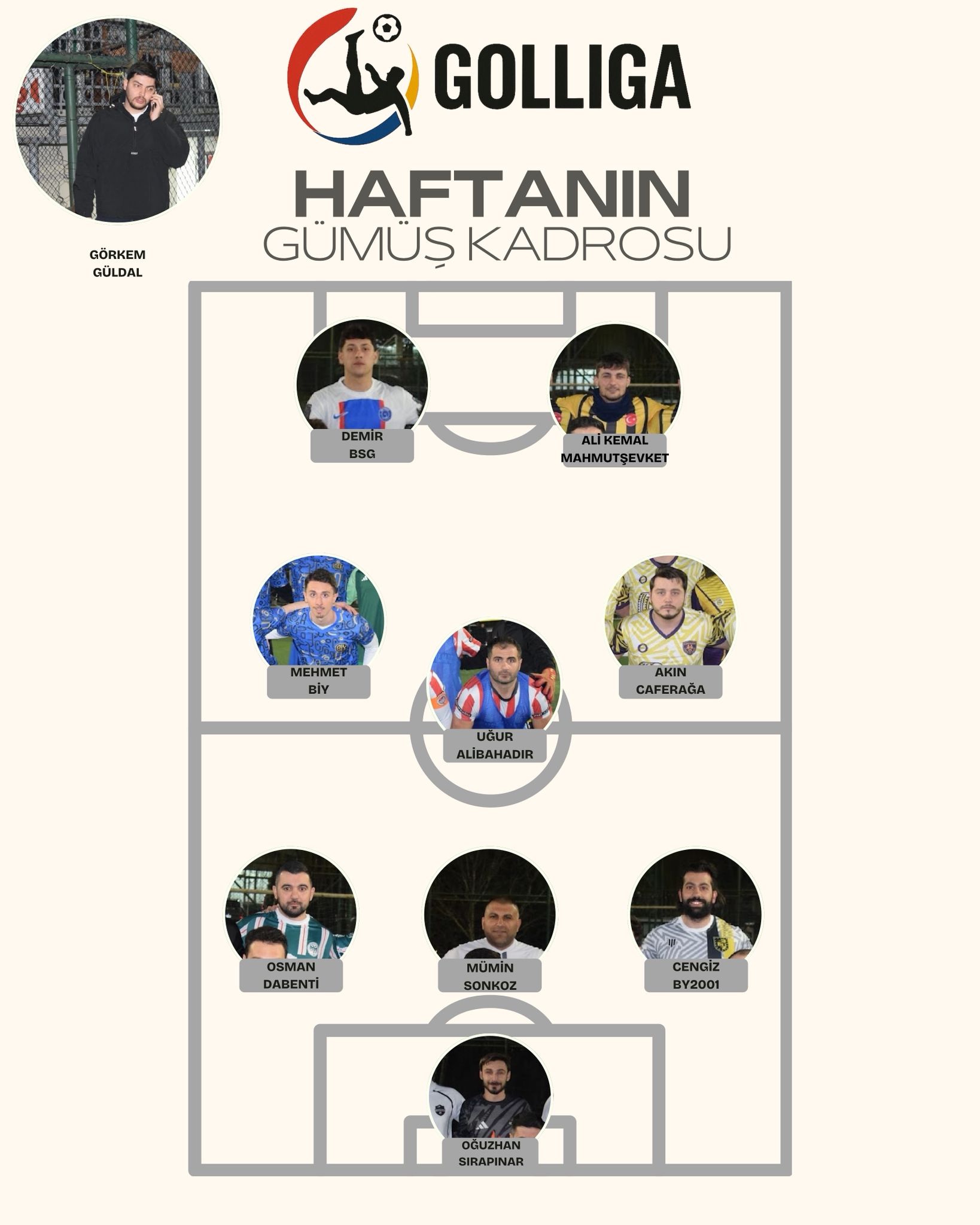 Haftanın Gümüş Kadrosu