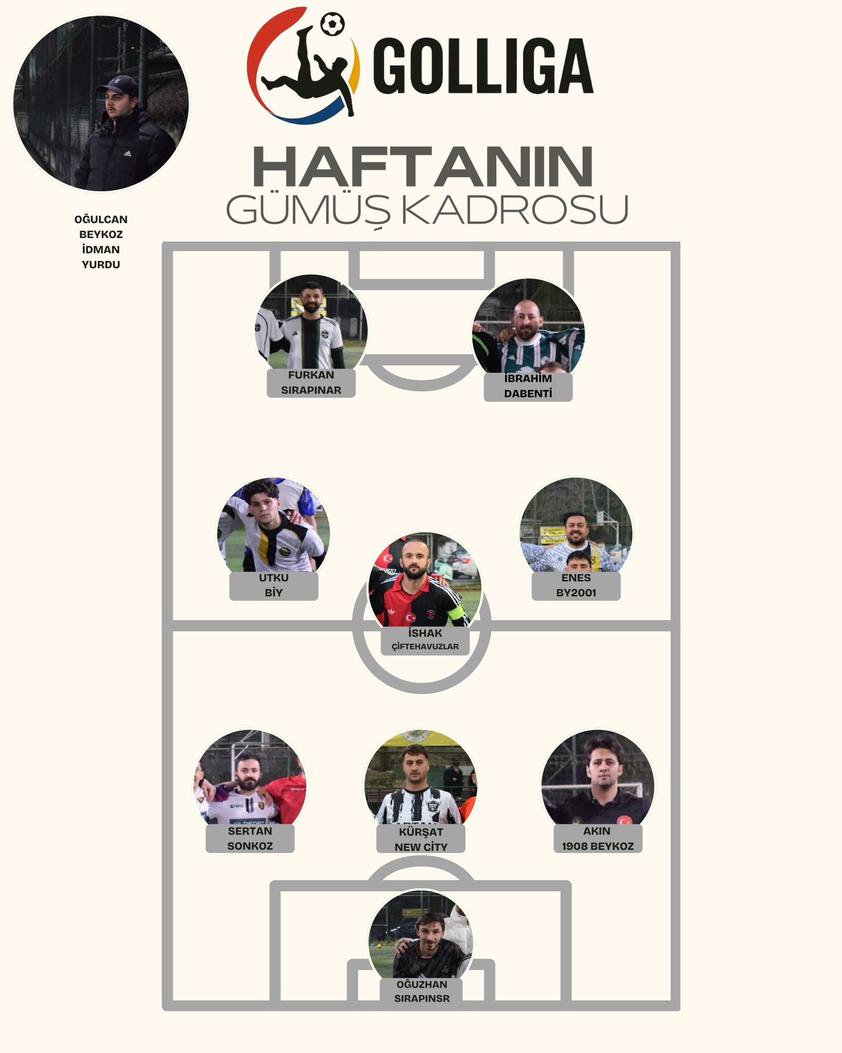 Haftanın Gümüş Kadrosu