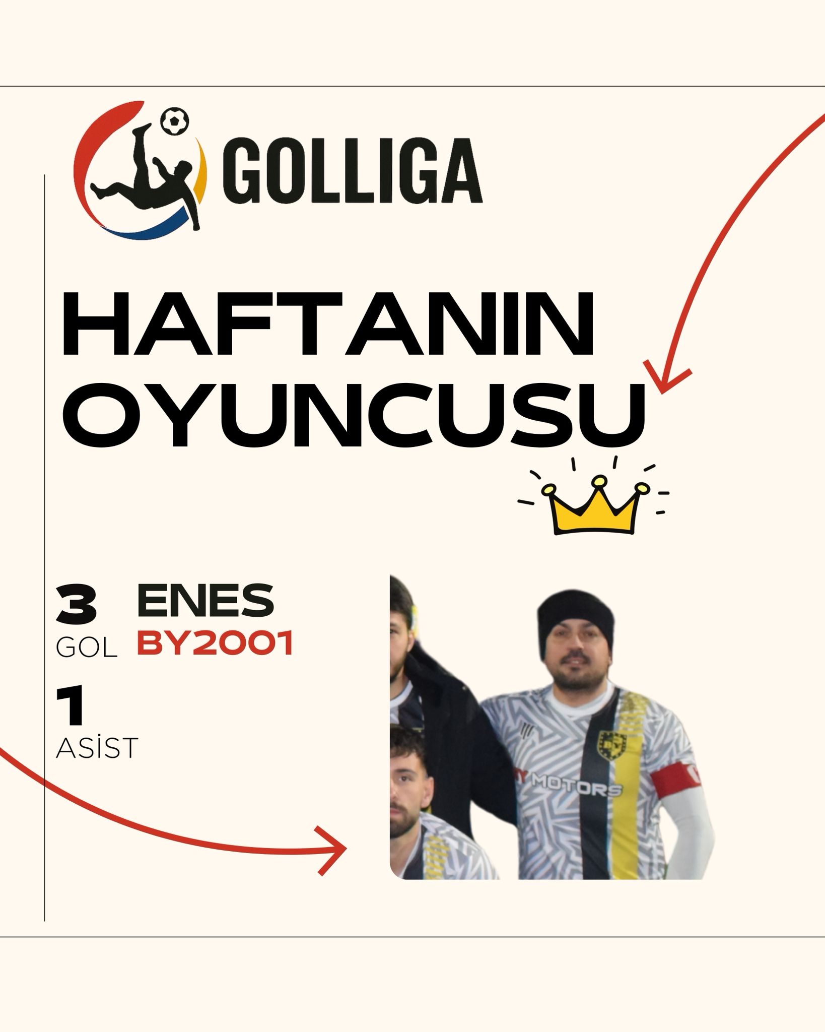 Haftanın Oyuncusu