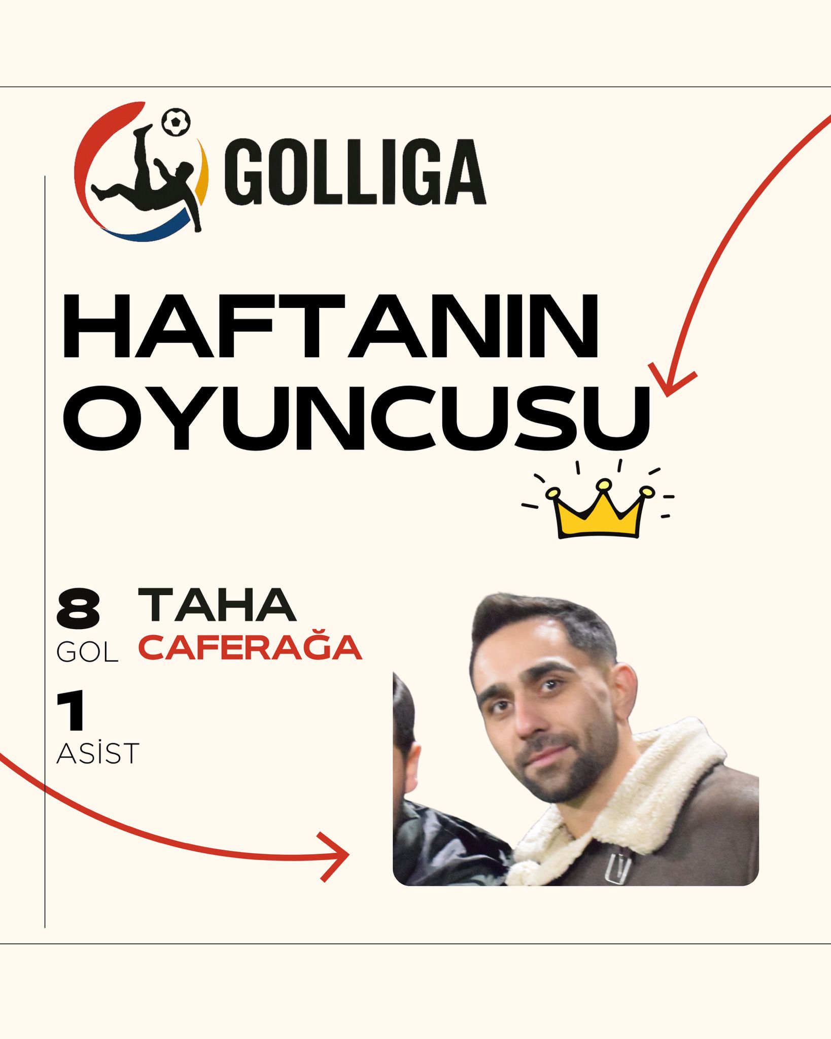 Haftanın Oyuncusu