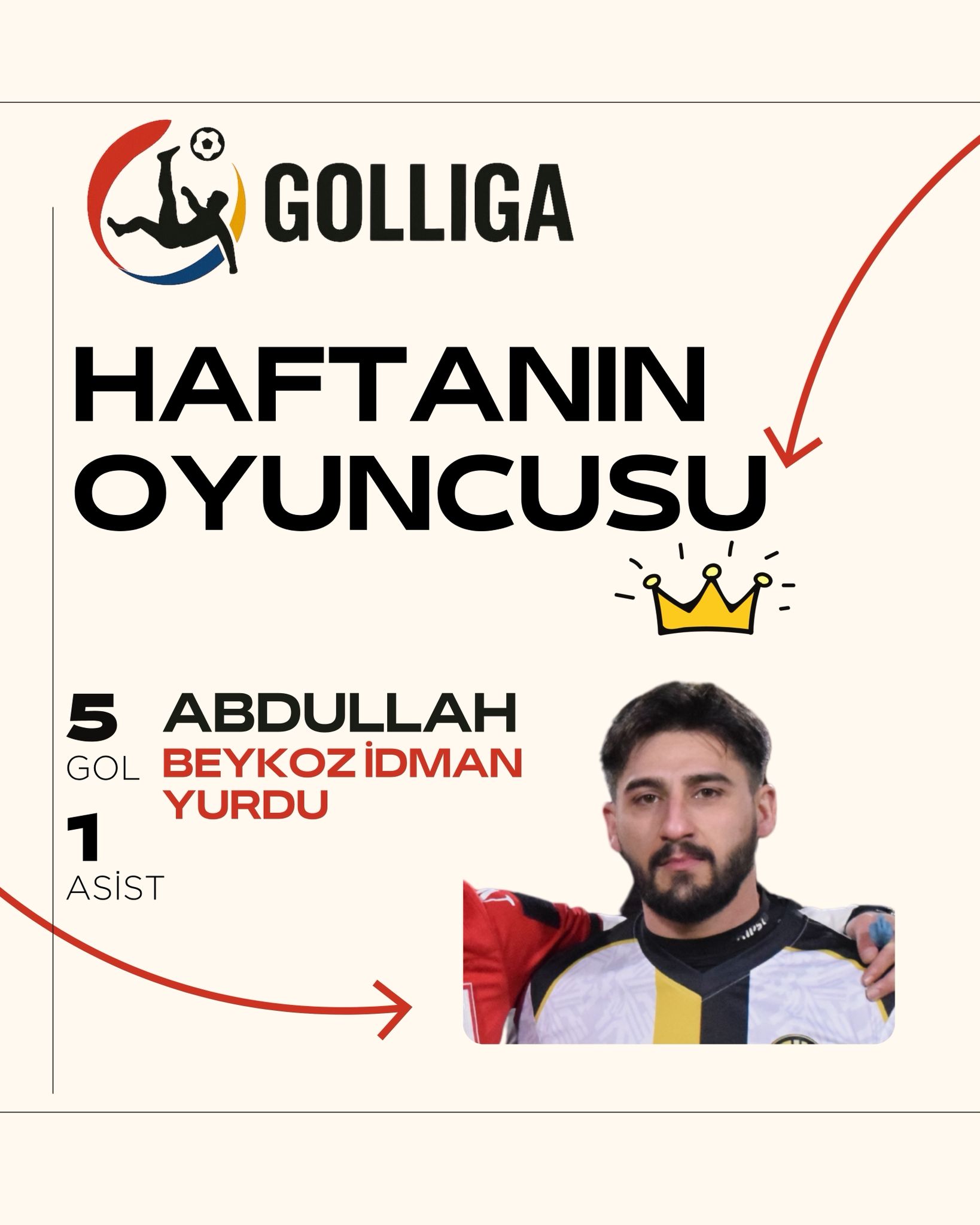 Haftanın Oyuncusu